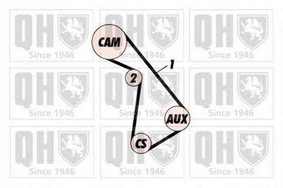 QUINTON HAZELL qtb183 -  Ремень ГРМ